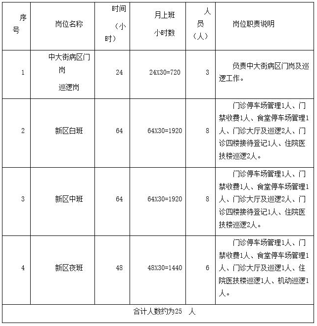 微信图片_20180609172042.png